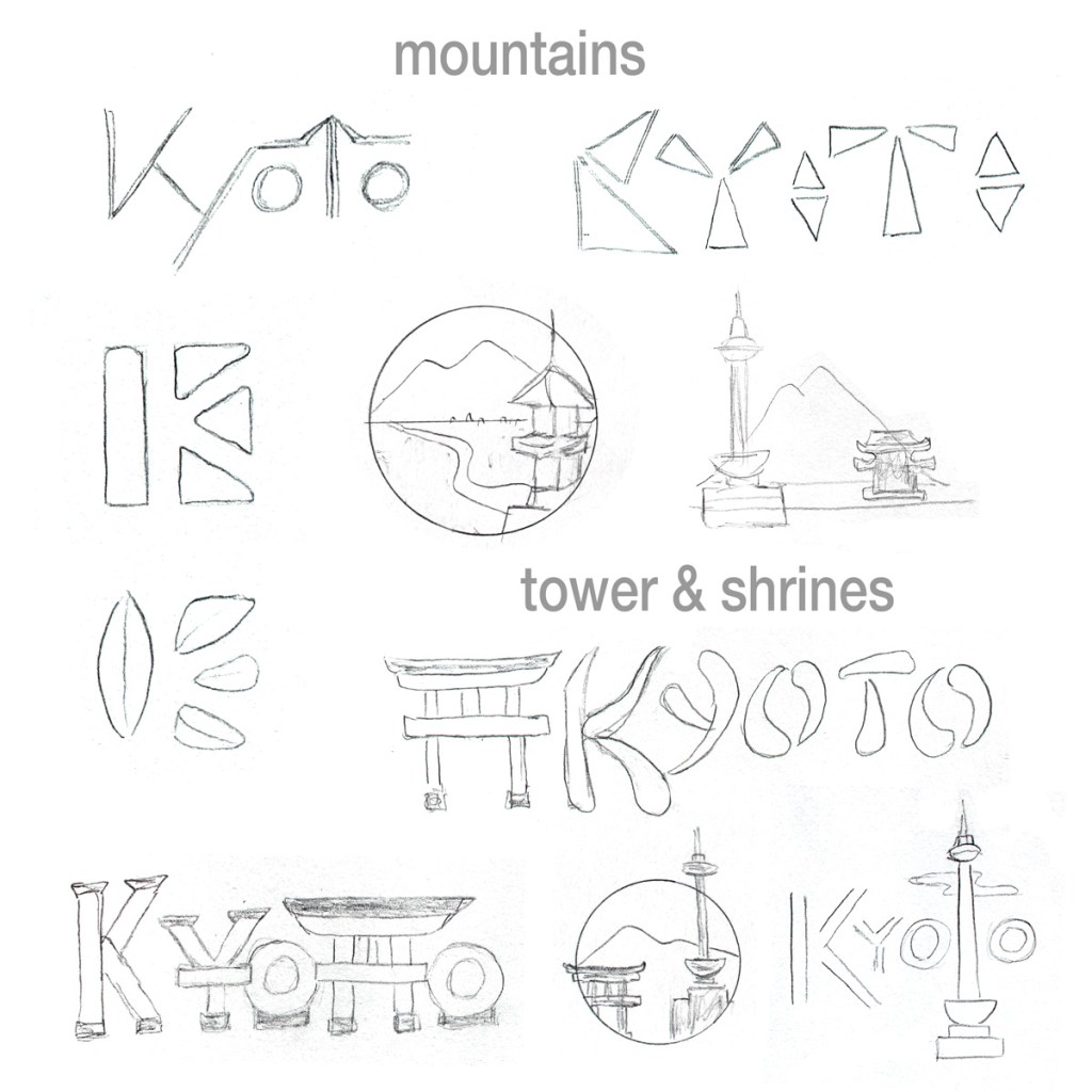 Kyoto logo sketches 