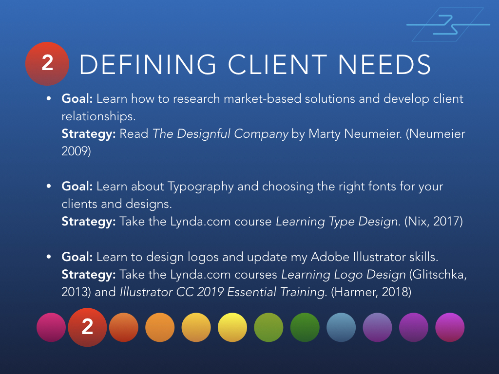 Month 2 - Defining Client Needs