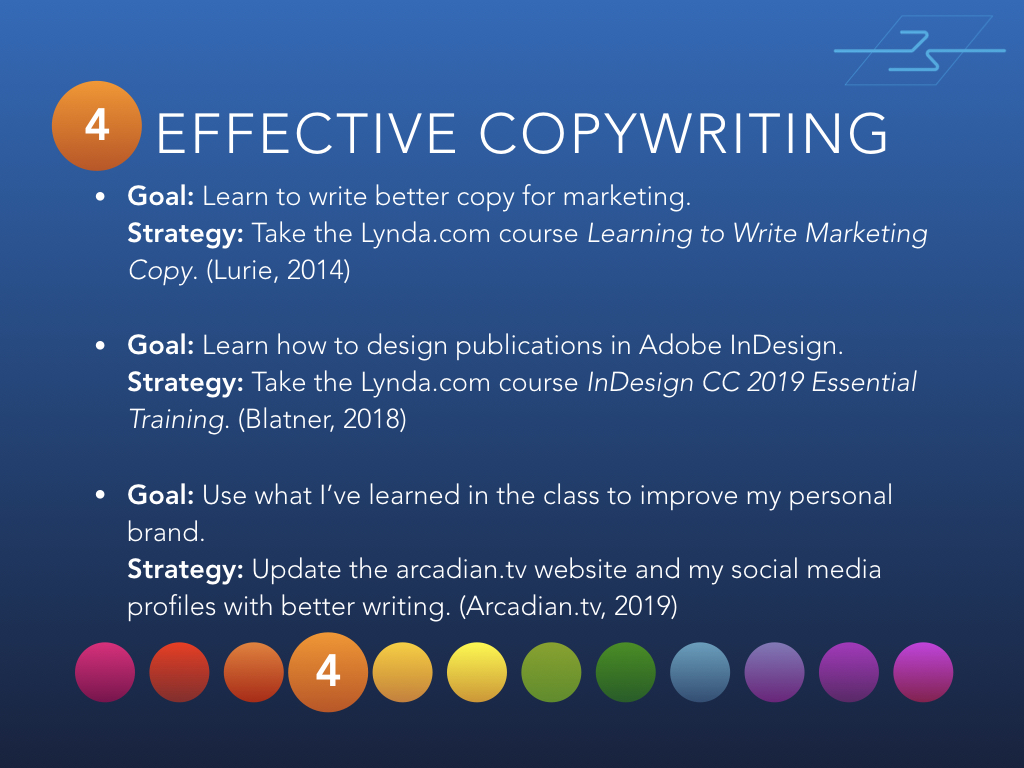 Month 4 - Effective Copywriting