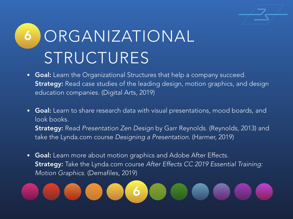 Month 6 - Organizational Structures