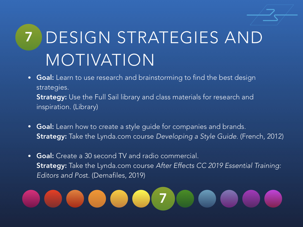 Month 7 - Design Strategies and Motivation