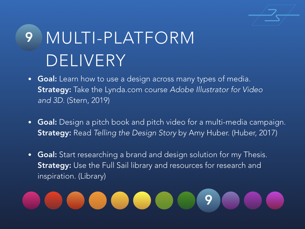 Month 9 - Multi-Platform Delivery