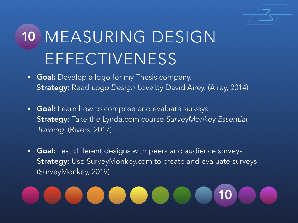 Month 10 - Measuring Design Effectiveness