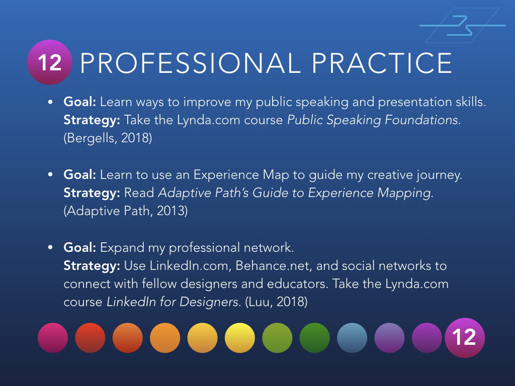 Month 12 - Professional Practice