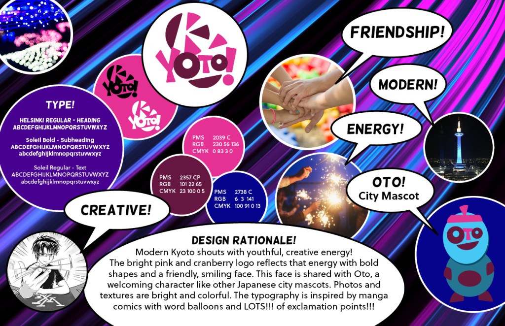 Modern Kyoto brand vision board by Joshua Siegel