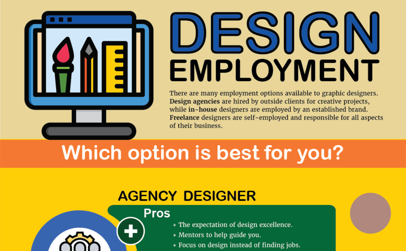 Design Employment infographic