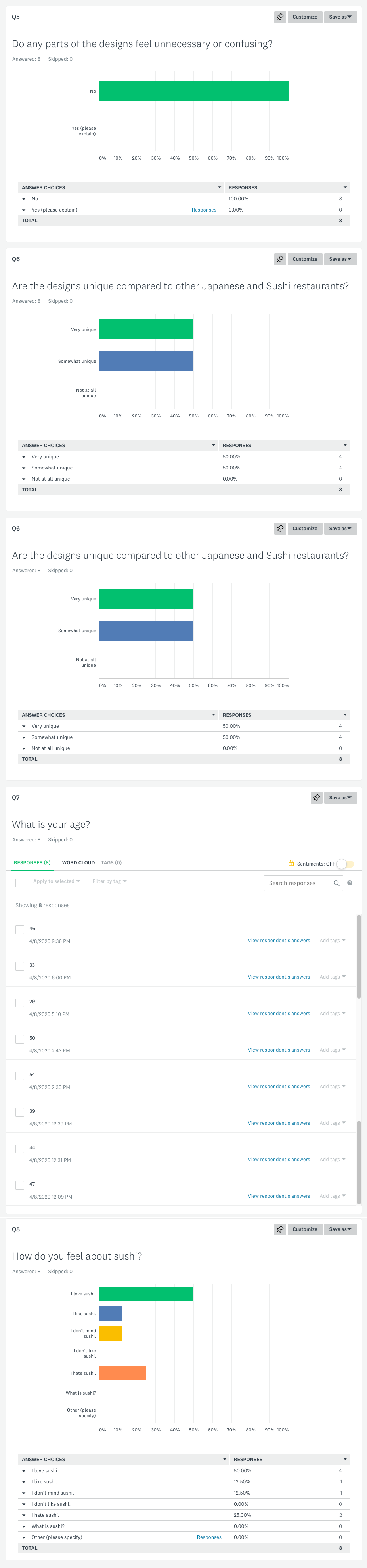 survey results questions 5-8