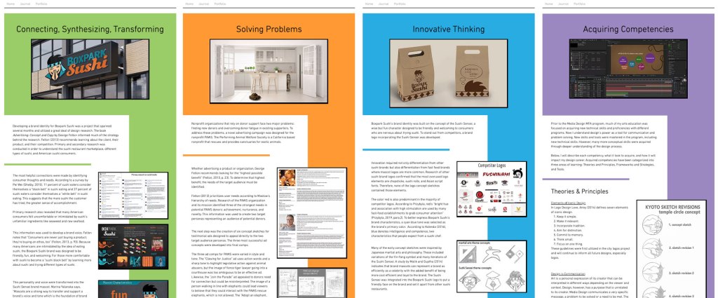 thesis website layouts
